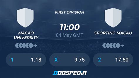 soccer scores 2 in 1 odds macao asia|Sporting Macau live scores, results, fixtures .
